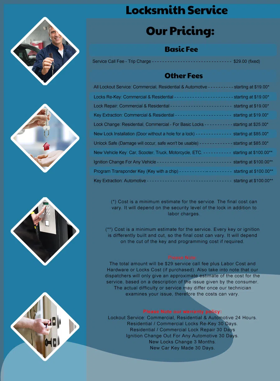 Safe Key Shop Minneapolis, MN 612-568-1057